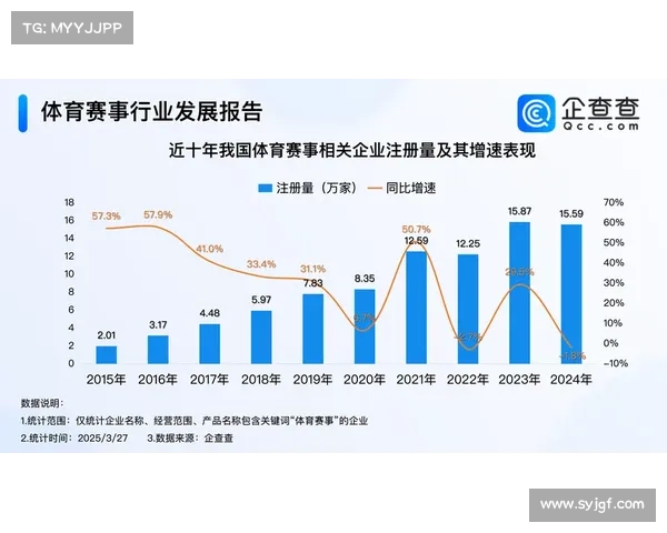 世界职业体育赛事;世界职业体育联盟排名 世界职业体育赛事;世界职业体育联盟排名