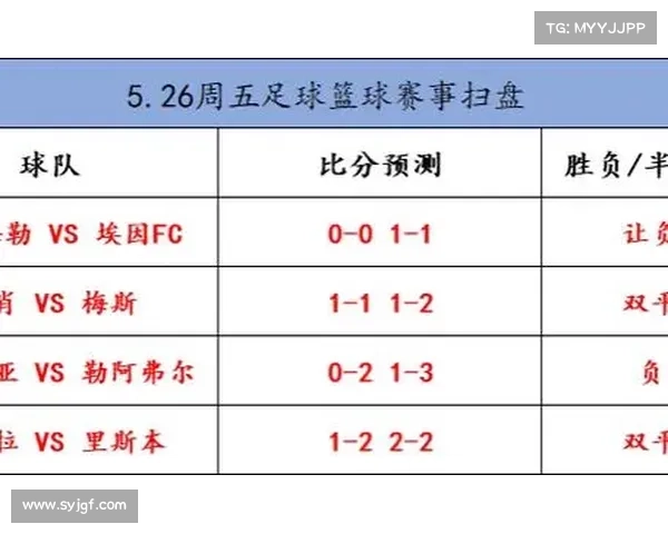 北京单场比赛比分 北京单场比赛比分